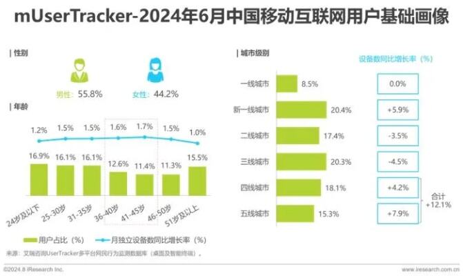 中国移动春节营销