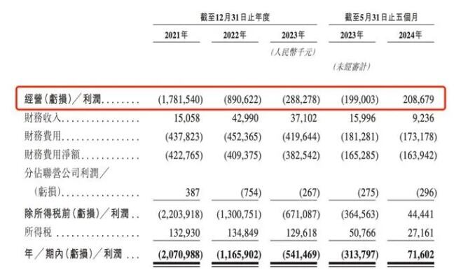 快递滞留件盲盒陷阱需合力填平