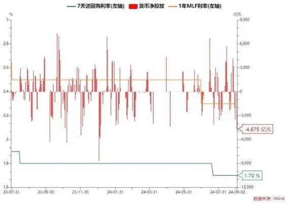 11月全球制造业pmi为48