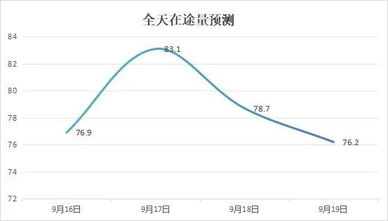 南昌梅岭山区656风水