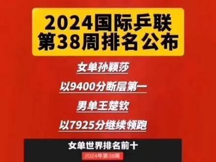 世界第38位