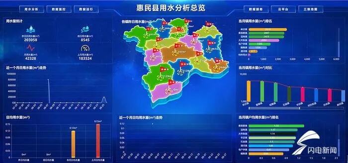 全面加快推进农村供水规模化建设