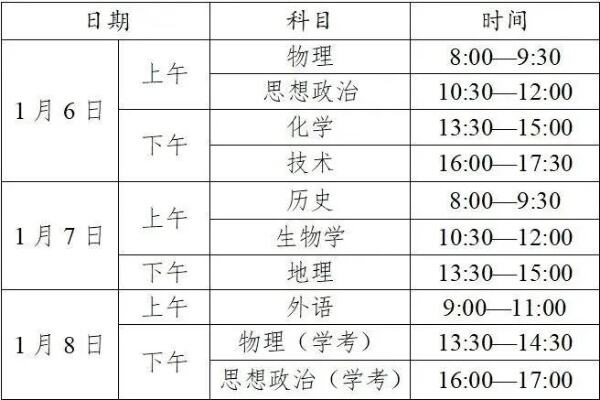 报名和考试时间定了