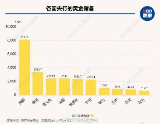 中国首席经济学家论坛理事长连平