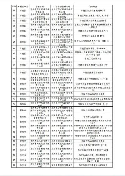 2024年旧改新规