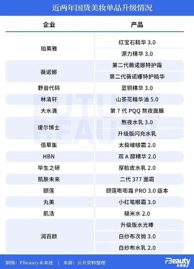 亿纬锂能申请过流保护专利