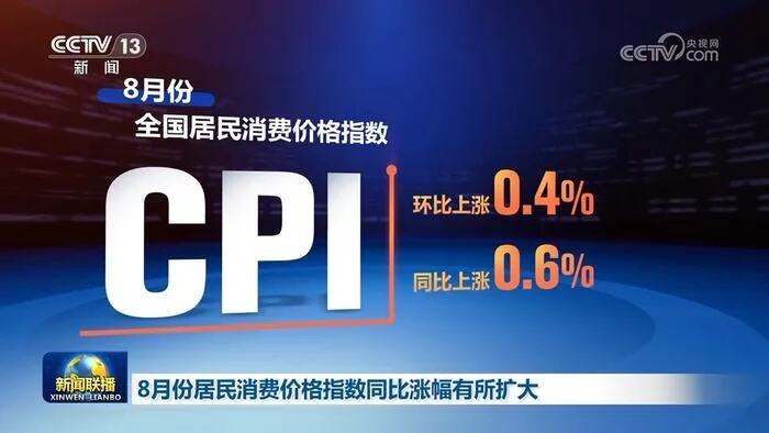 宏观政策发力