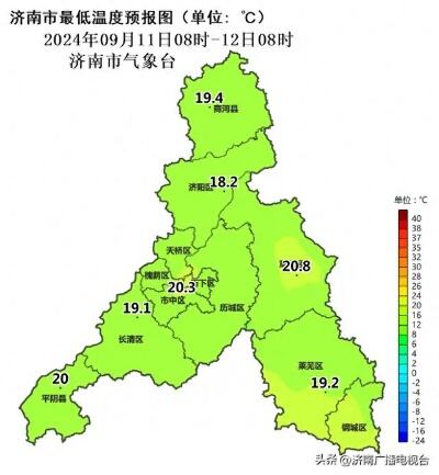 气温下降