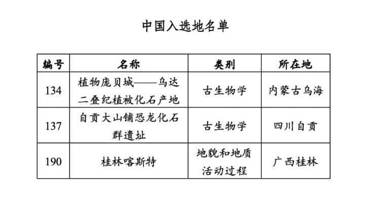 长征家族再添新火箭