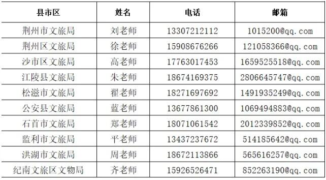 最高5000万元现金奖励