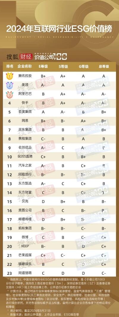 腾讯公司申请视频处理专利