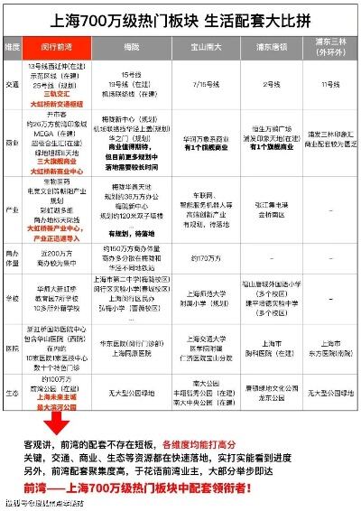 前湾公园这一广场即将完工