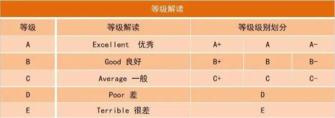 胡润发布中国国际化学校排行榜