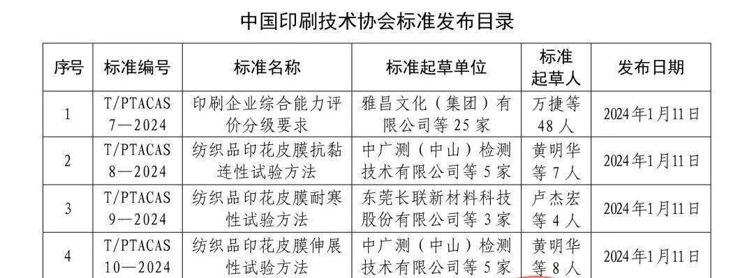 北京图书订货会规模再创新高