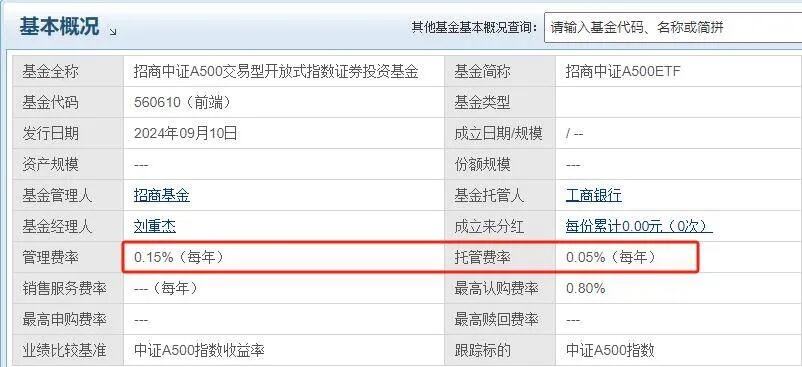 沪深300指数即将调整