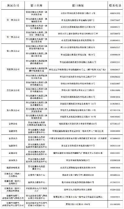 青岛政务网微信公众号口罩预约