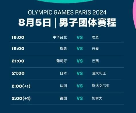 中国男乒奥运名单