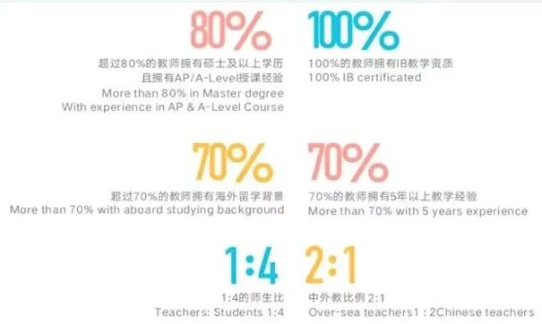 中方赴巴基斯坦跨部门工作组