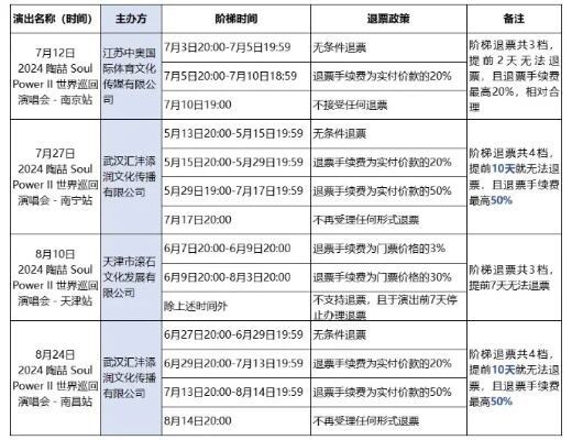 大型演出一票难求