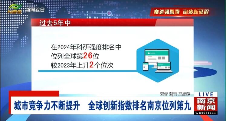 国家创新指数报告2022