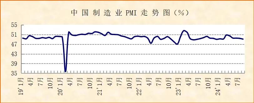 3月份我国服务业回升向好