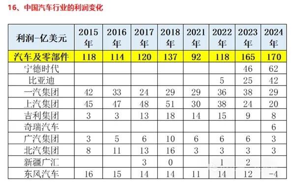 宁德时代在襄阳成立新能源公司