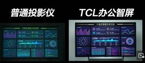 专业办公神机tcl办公智屏发布