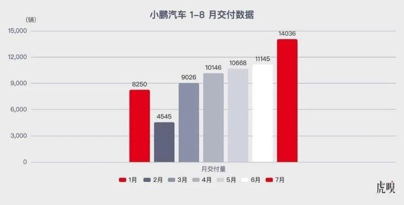 爱情公寓预言成真