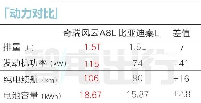 双联屏设计