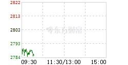 珠江原浆啤酒加香精遭消费者质疑