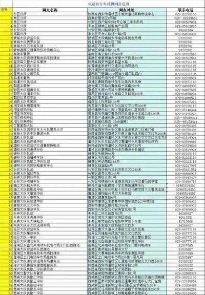 西安市中医医院微信公众号