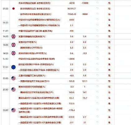 黄金暴涨背后是美元信用裂痕