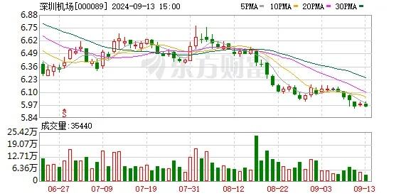 汇金科技股吧