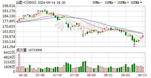 报道称联合利华将分拆冰淇淋业务