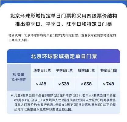 北京通州谋建环球影城二三期