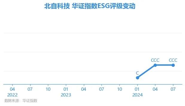 291款app被通报