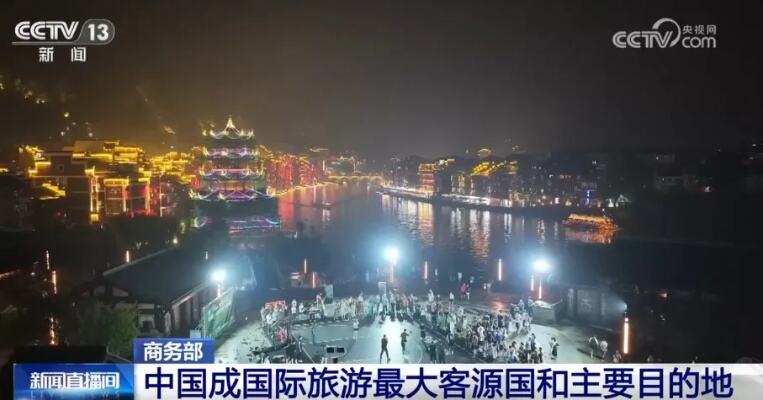 国际旅游知名人士