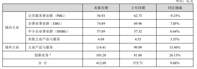 上市公司公告董事长失联