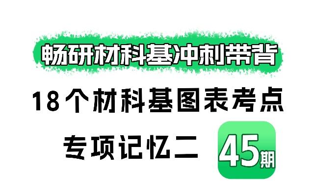 45号钢的晶相图