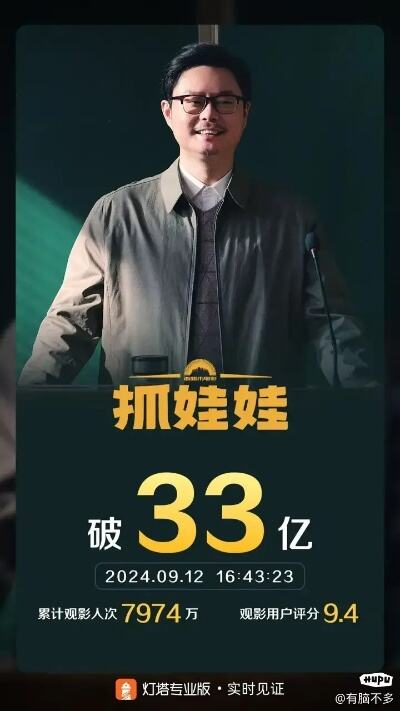 热辣滚烫反超飞驰人生2