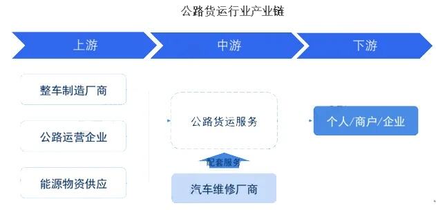 促进非银行支付行业规范健康发展