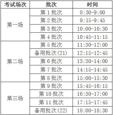 12月12号起