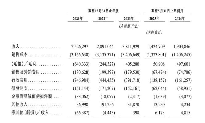 行业巨头知名品牌投票深圳