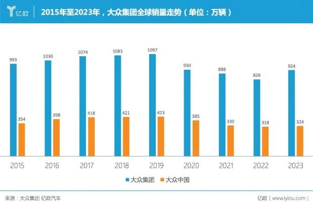 德国做了一个违背祖宗的决定