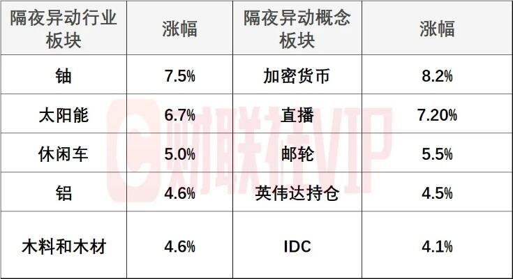 华为鸿蒙版微信