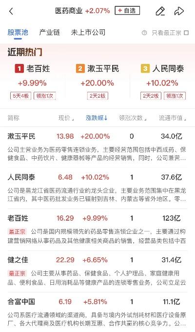 st中天连收3个涨停板