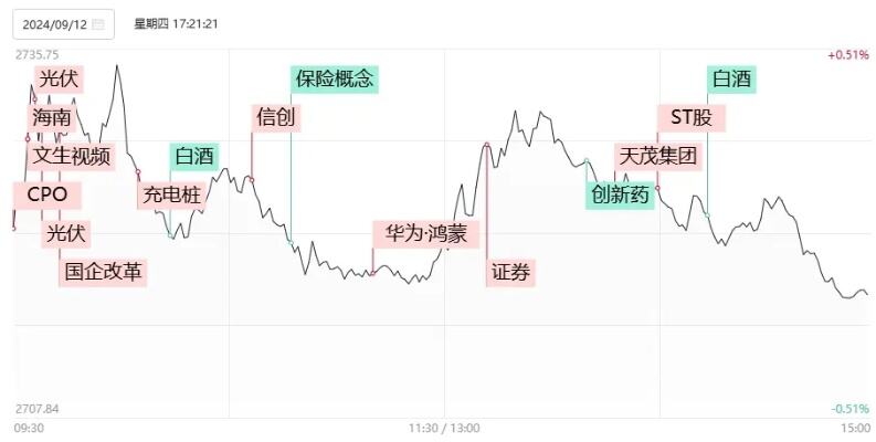 北上资金逆势抢筹光模块龙头