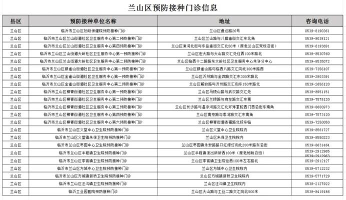 太仓初一女生免费接种hpv疫苗