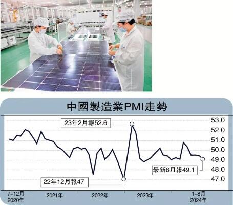 华泰资产首席经济学家王军