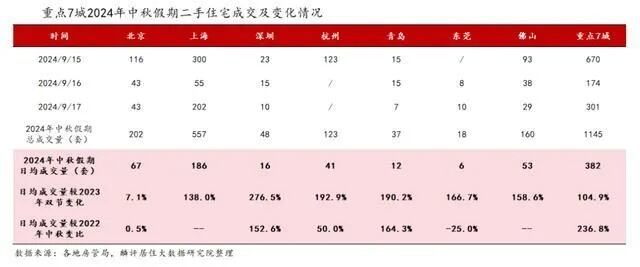 三个亮眼凸显外贸韧性够足